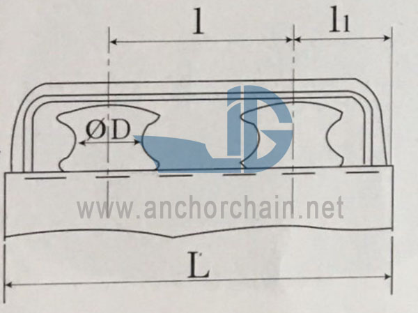 JIS F2014-1987 Двоен ролери Fairlead